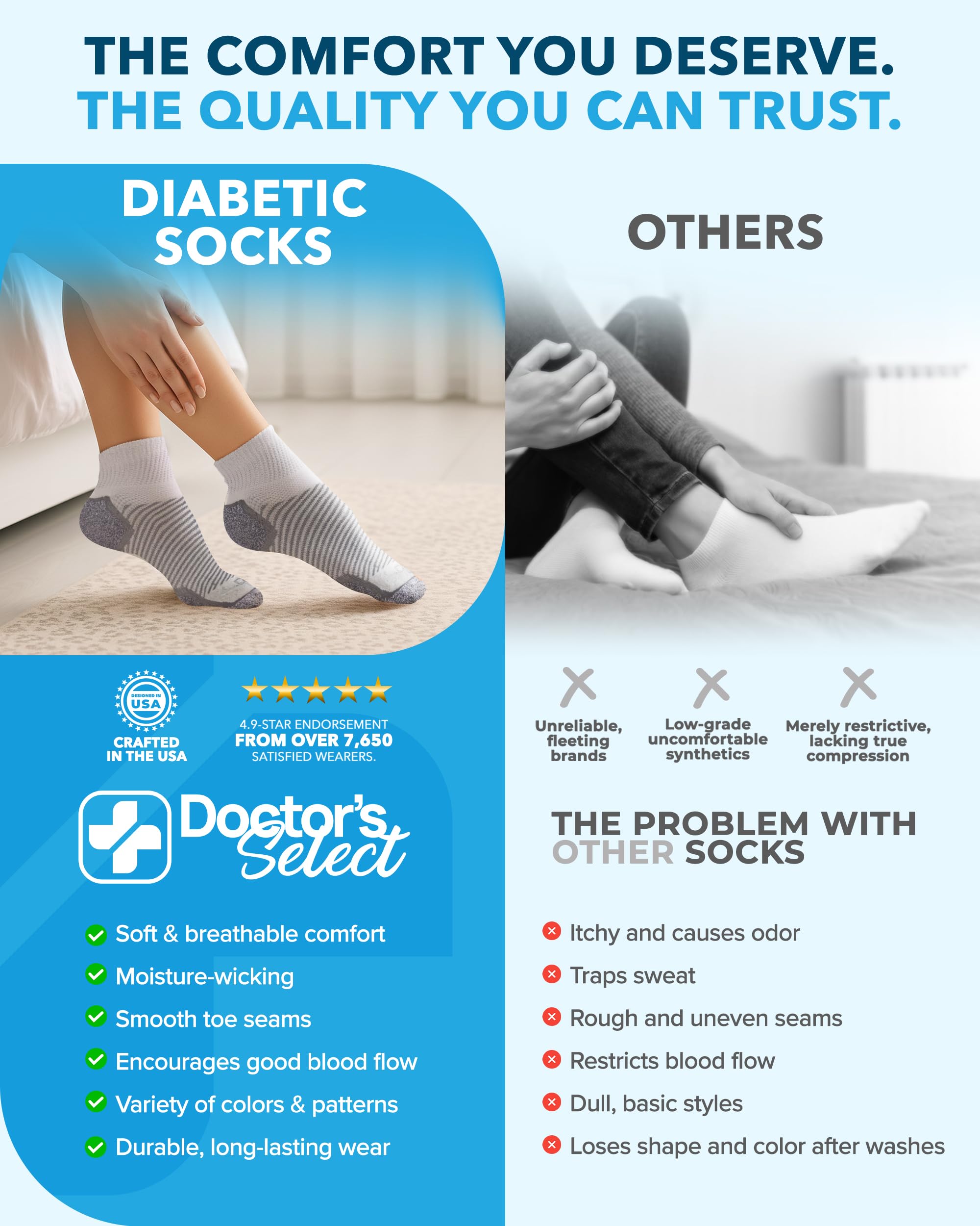 Doctor's Select diabetic socks cushioned toe for all-day comfort.