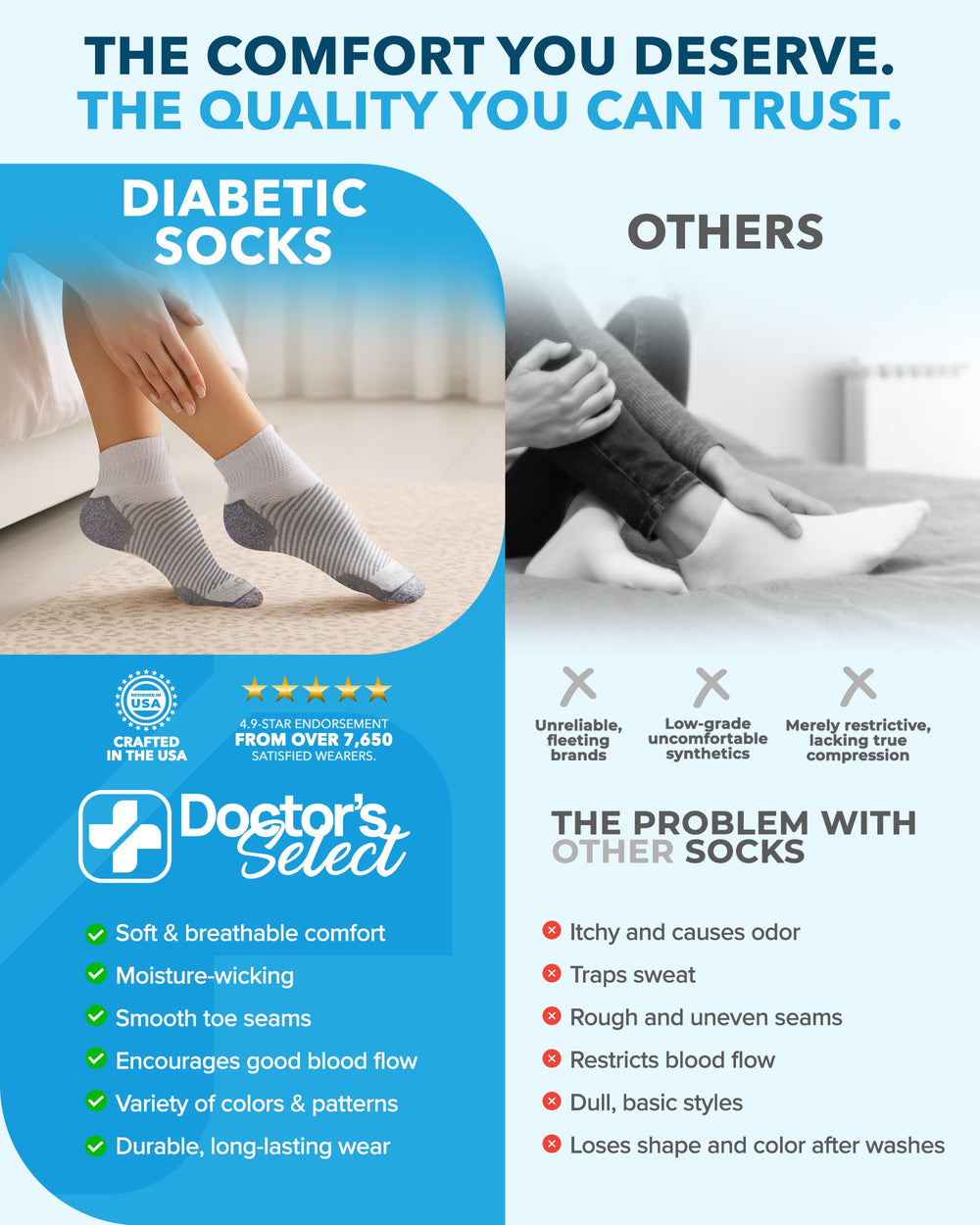 Doctor's Select diabetic socks cushioned toe for all-day comfort.