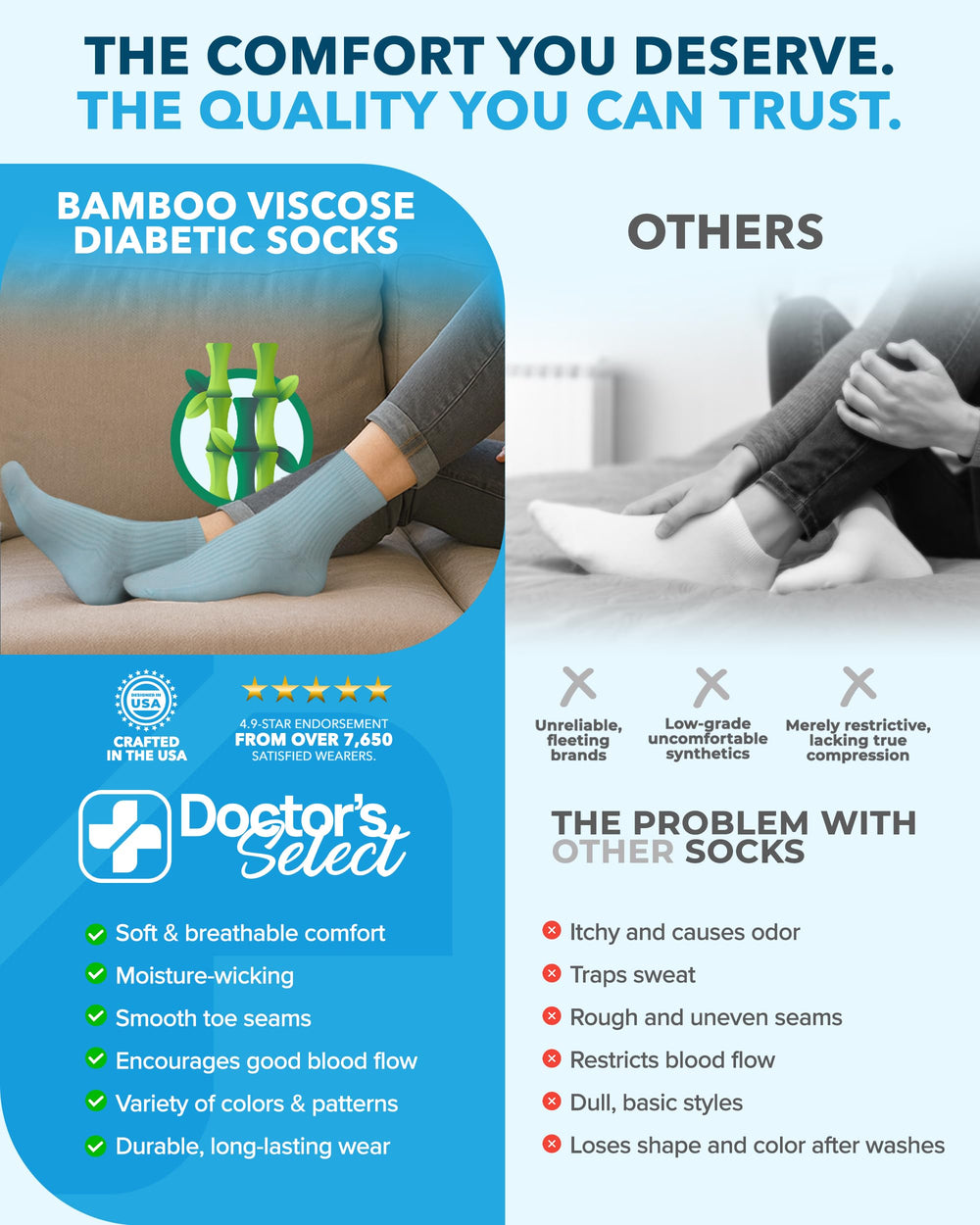 Loose cushion diabetic socks by Doctor's Select for swollen feet and all-day cushion.