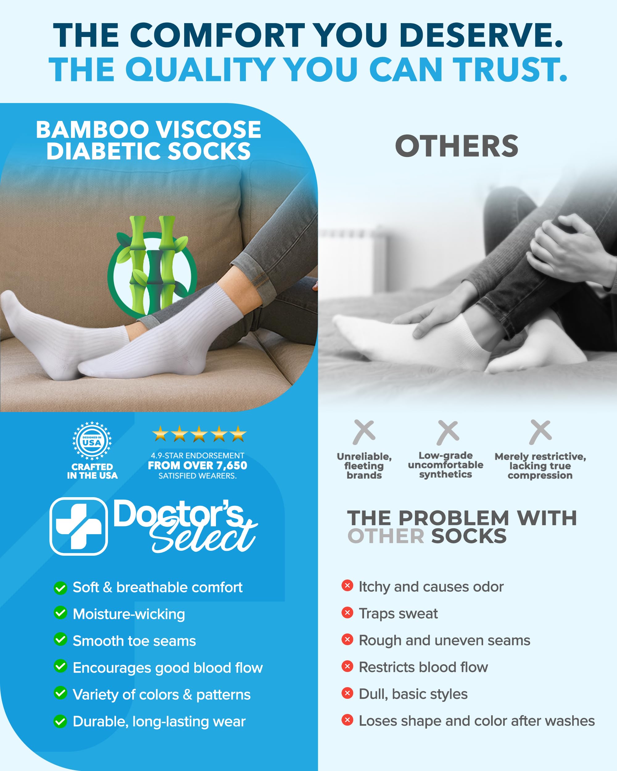 Doctor's Select moisture-wicking bamboo socks keeping feet dry