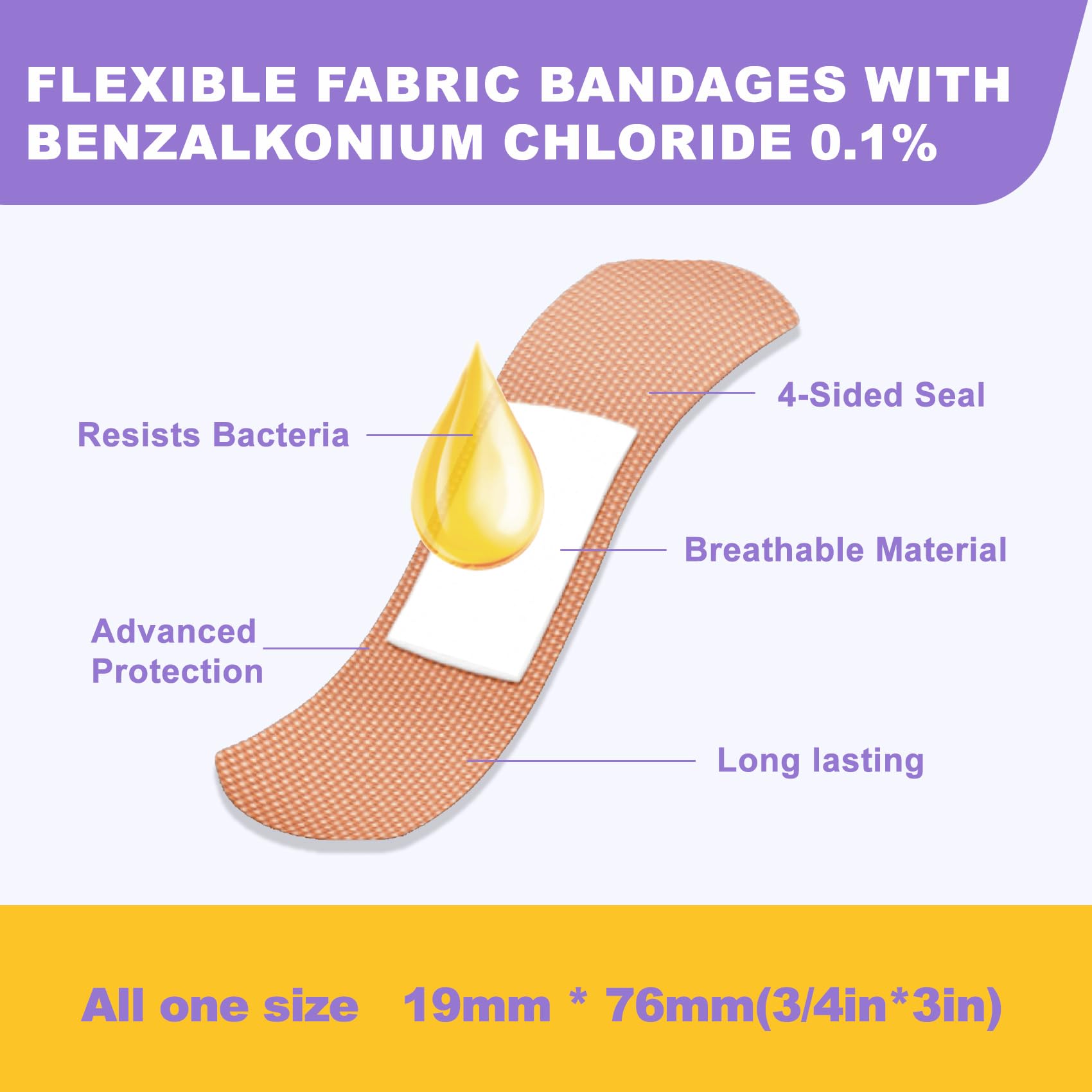 Dodanros latex-free bandage suitable for sensitive skin.