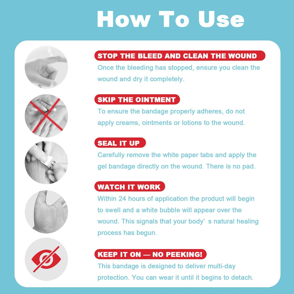 Dodanros compact wound care kit illustration supports travel readiness