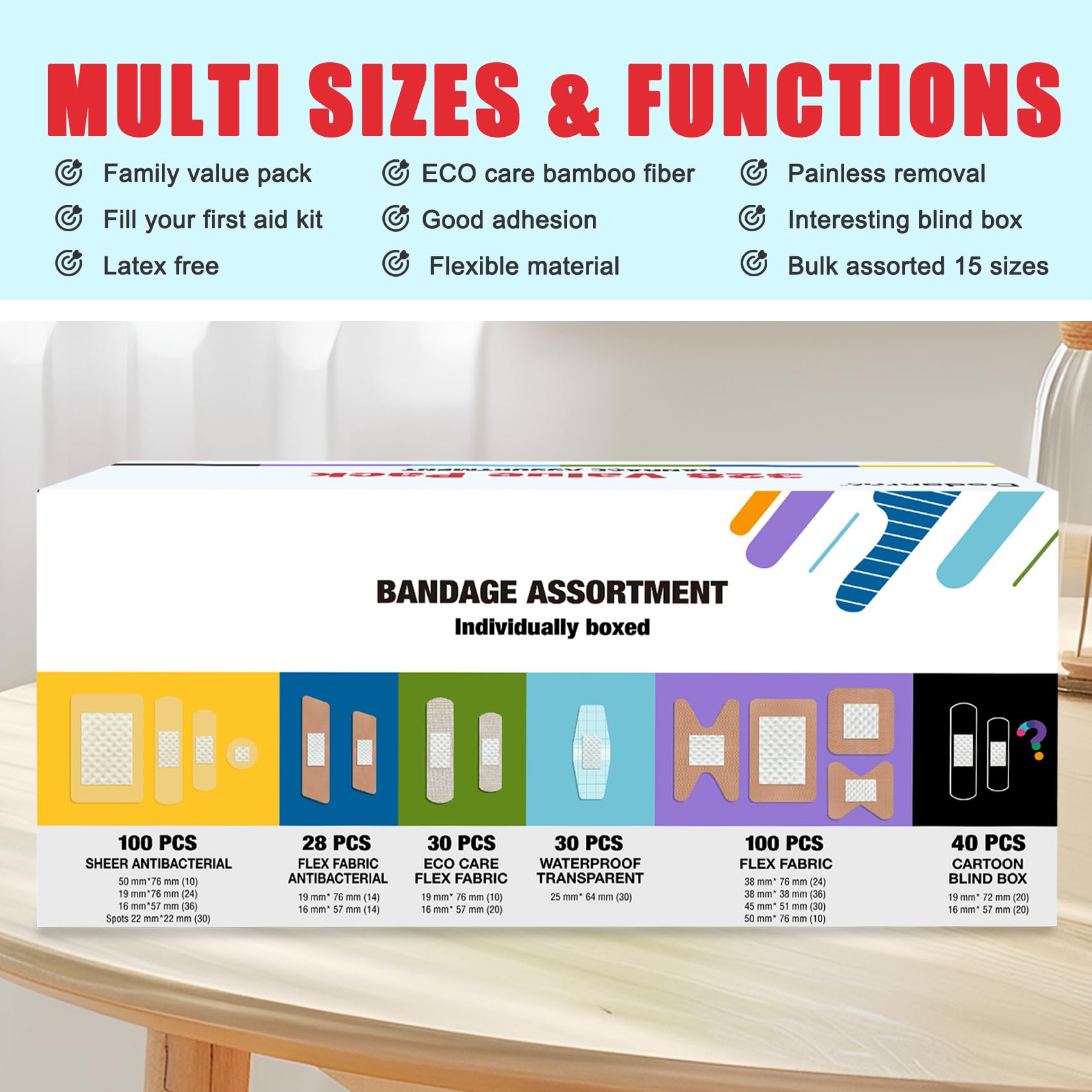 Dodanros waterproof transparent bandages for reliable protection
