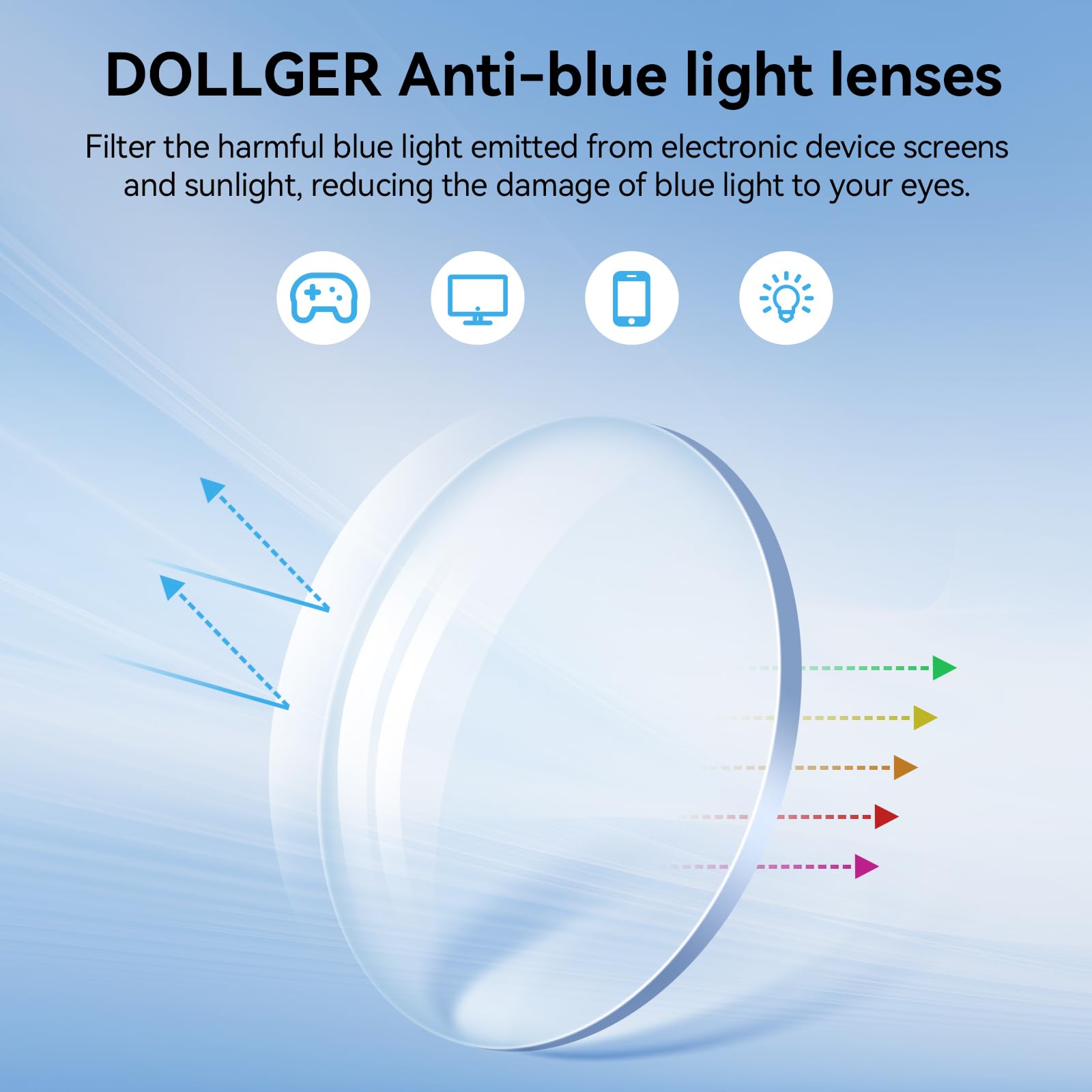 Dollger blue light eyewear designed for long screen sessions