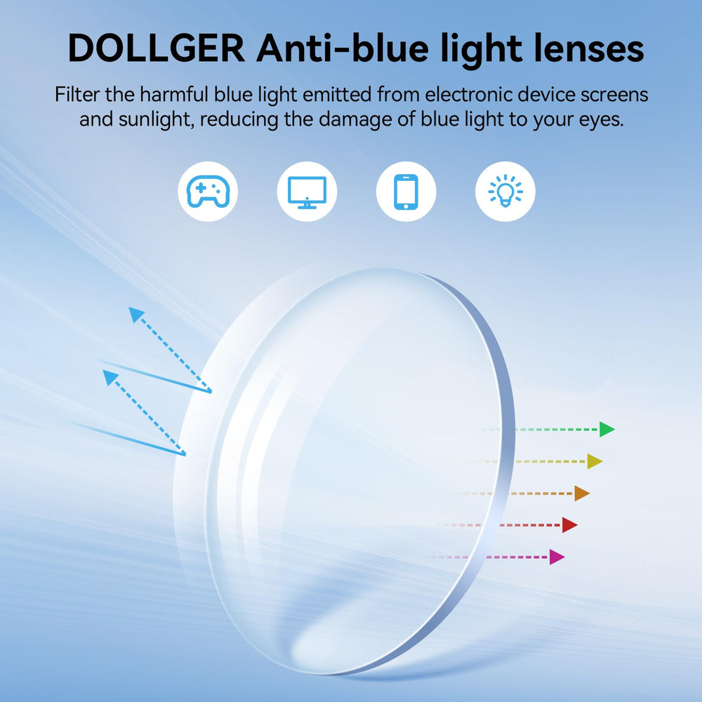 Dollger blue light eyewear designed for long screen sessions