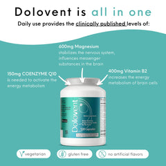 Dolovent label closeup showing branding and clean formula details.