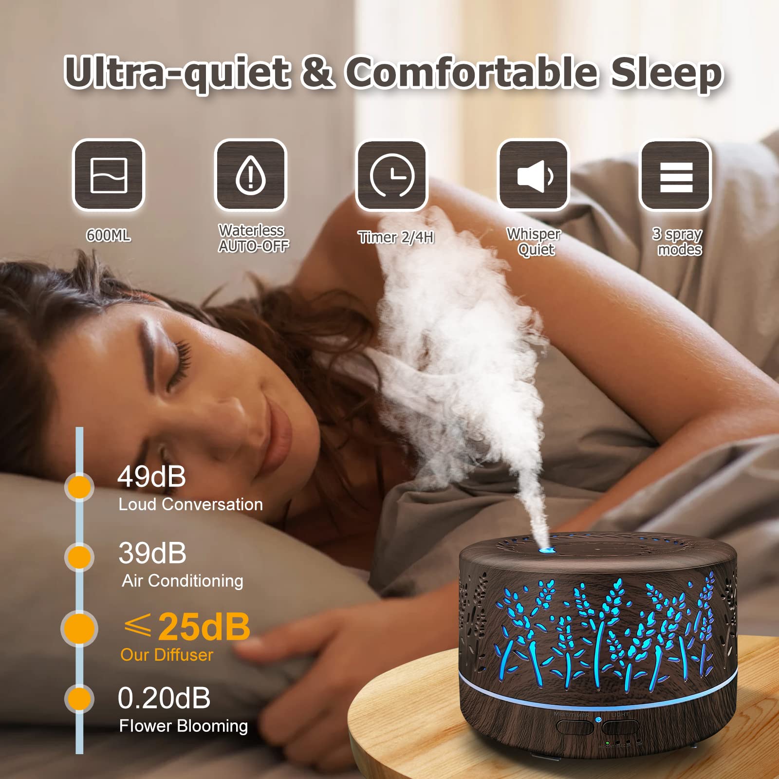 Dongzhen diffuser with seven mood lights for ambient evenings.