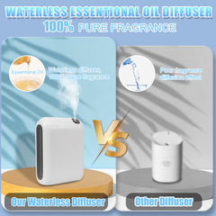 Dongzhen Hotel Collection diffuser for large room delivers hotel-grade ambience.
