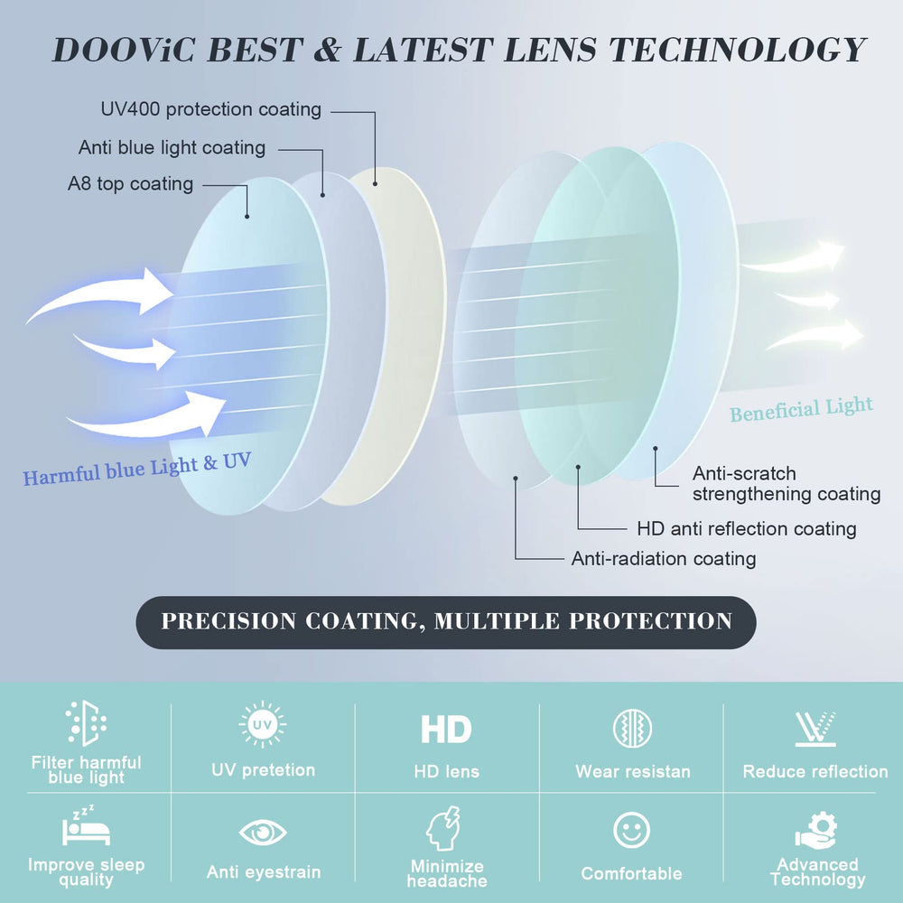 DOOViC spring hinge frame delivering comfortable all-day wear