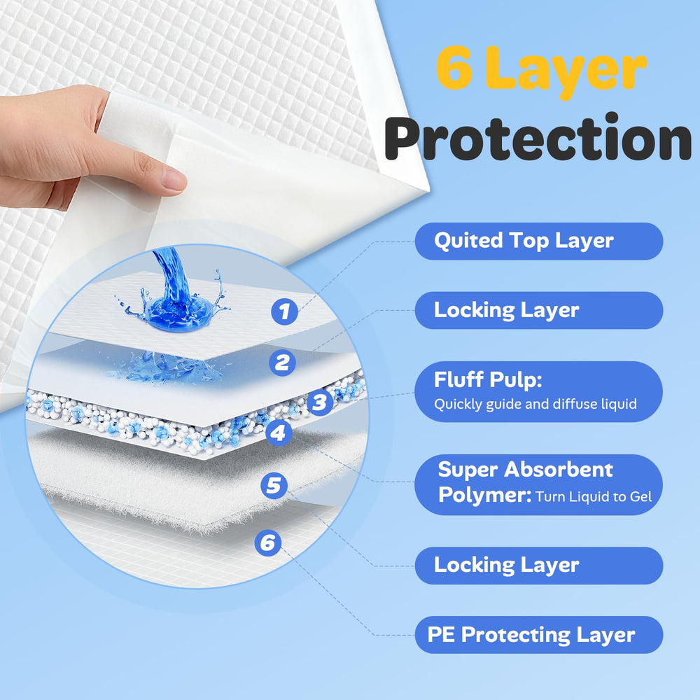 Doporro disposable bed pad for easy cleanup after accidents
