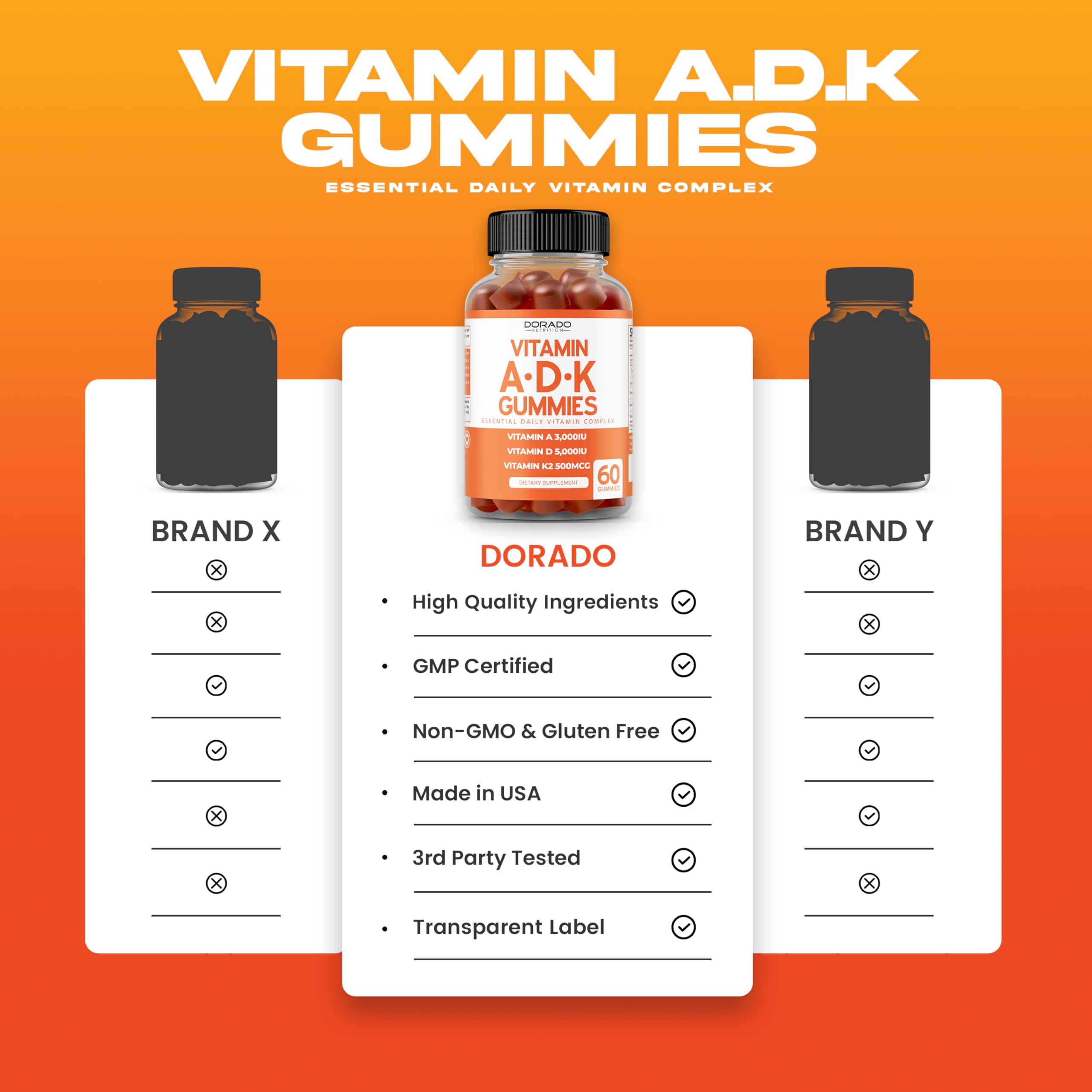 60-count bottle highlighting vegan and non-GMO formulation.