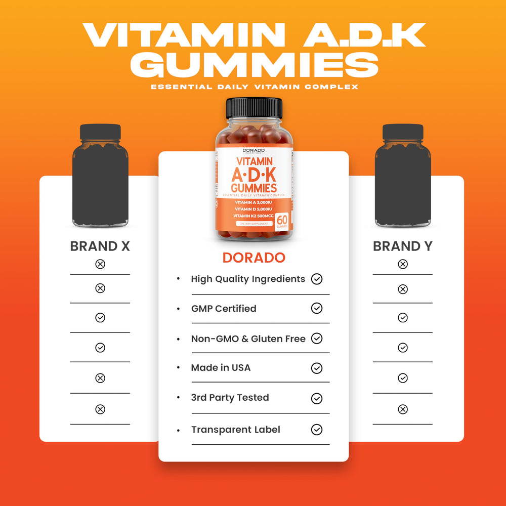 60-count bottle highlighting vegan and non-GMO formulation.