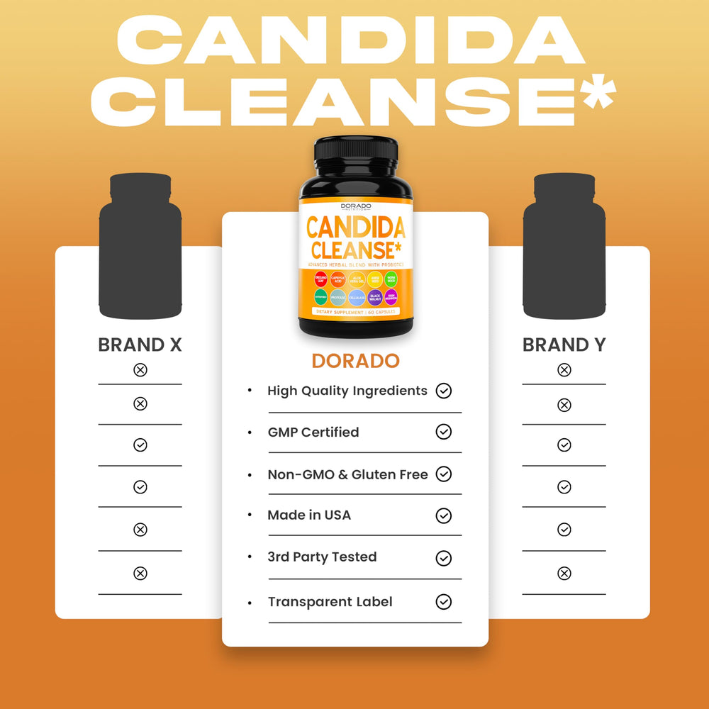 Cápsulas de Candida Cleanse en envase práctico para uso diario
