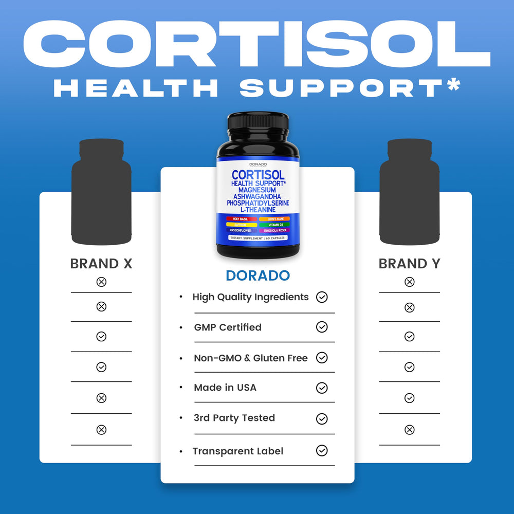 DORADO NUTRITION cortisol packaging with USA-made label highlighting quality