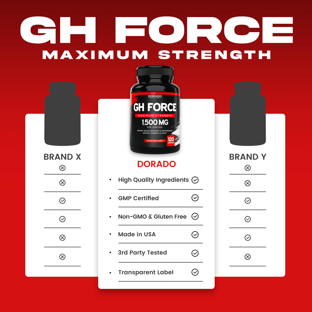 DORADO NUTRITION HGH Supplements in a workout scene suggesting recovery support.