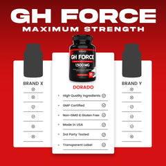 DORADO NUTRITION HGH Supplements in a workout scene suggesting recovery support.