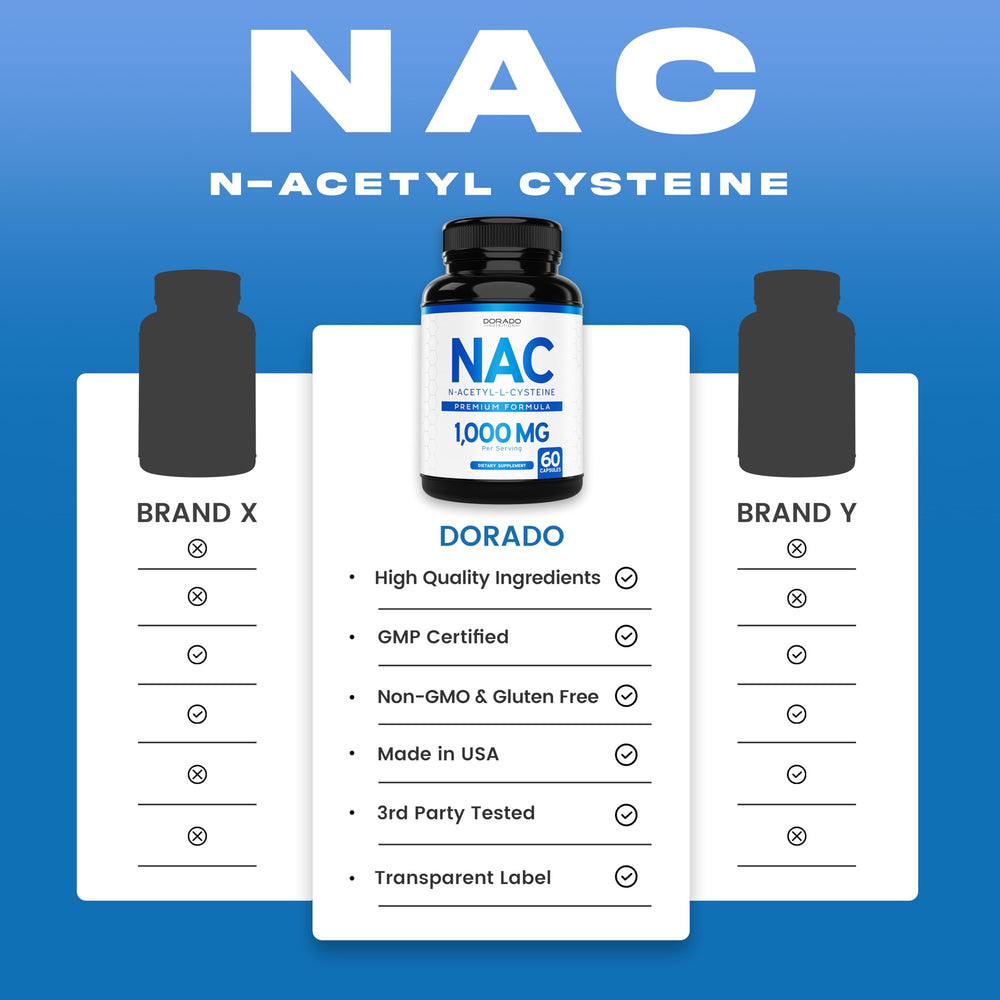 DORADO NUTRITION NAC, envase vegano para uso diario.