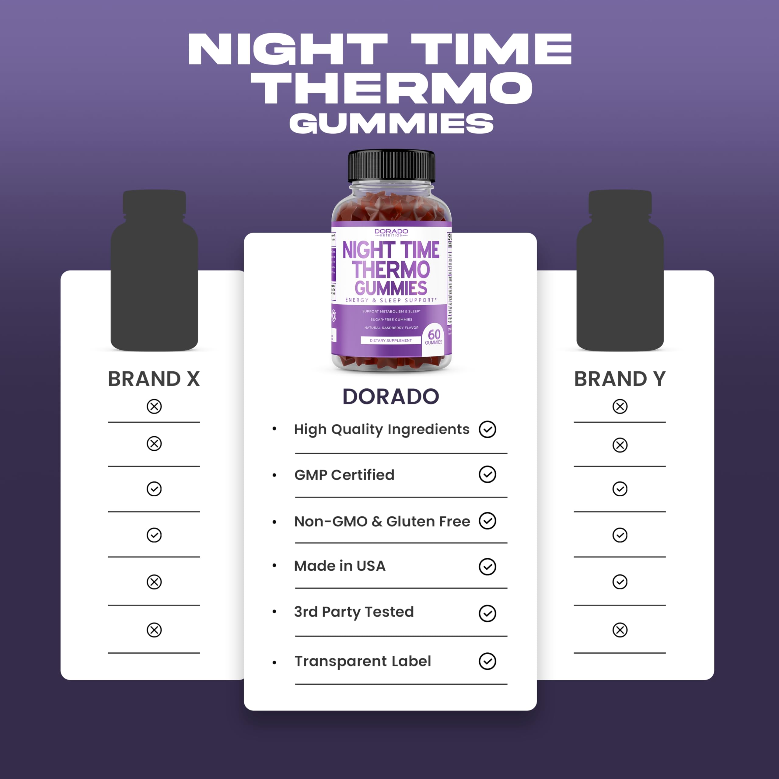 Dorado Nutrition bottle suggests a simple nightly routine for consistency.