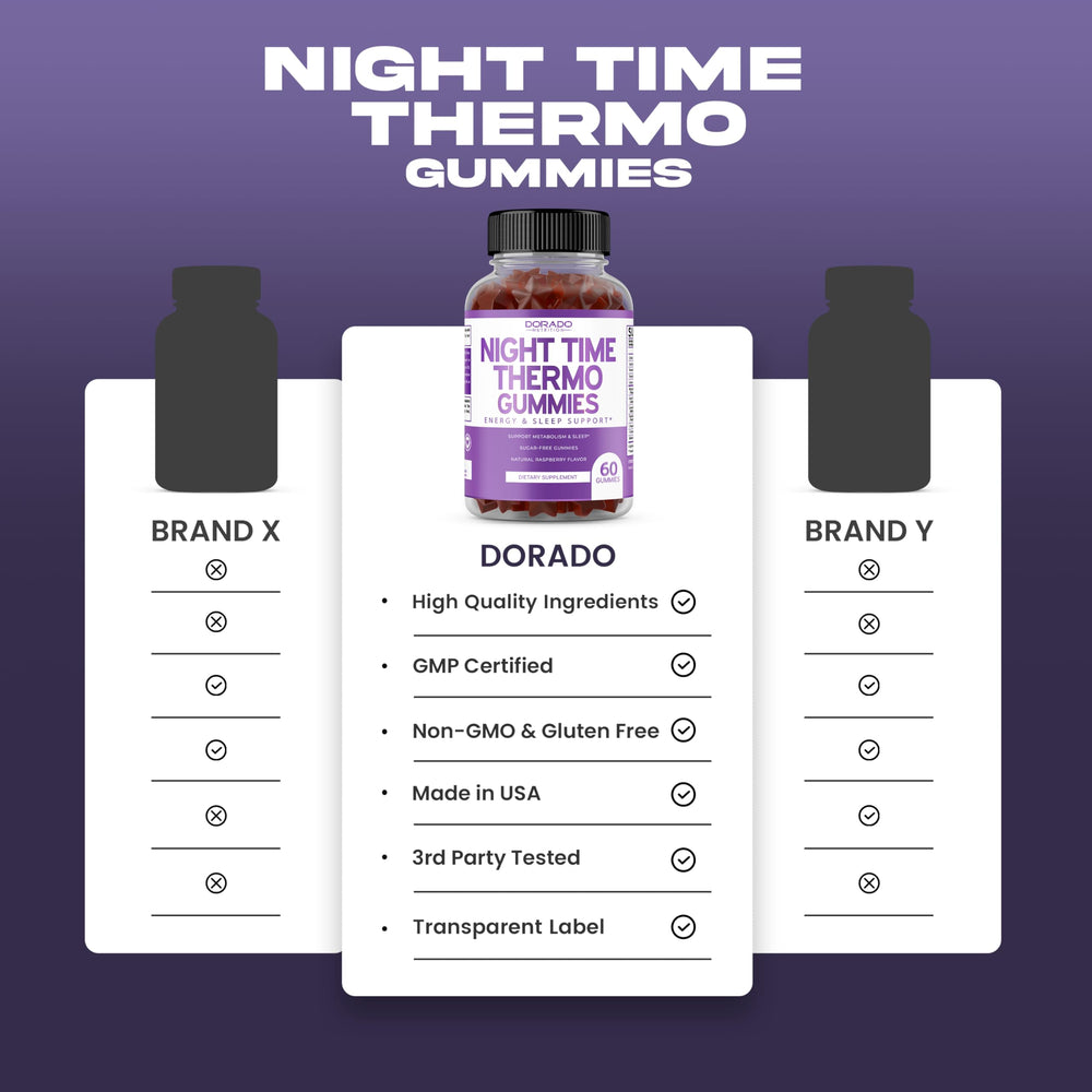 Dorado Nutrition bottle suggests a simple nightly routine for consistency.