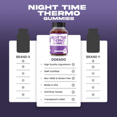 Dorado Nutrition bottle suggests a simple nightly routine for consistency.