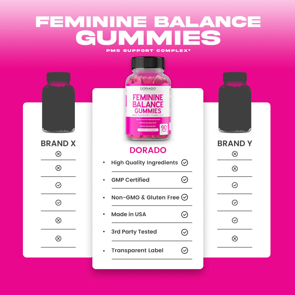 DORADO NUTRITION Strawberry flavor gummies highlight enjoyable daily intake.