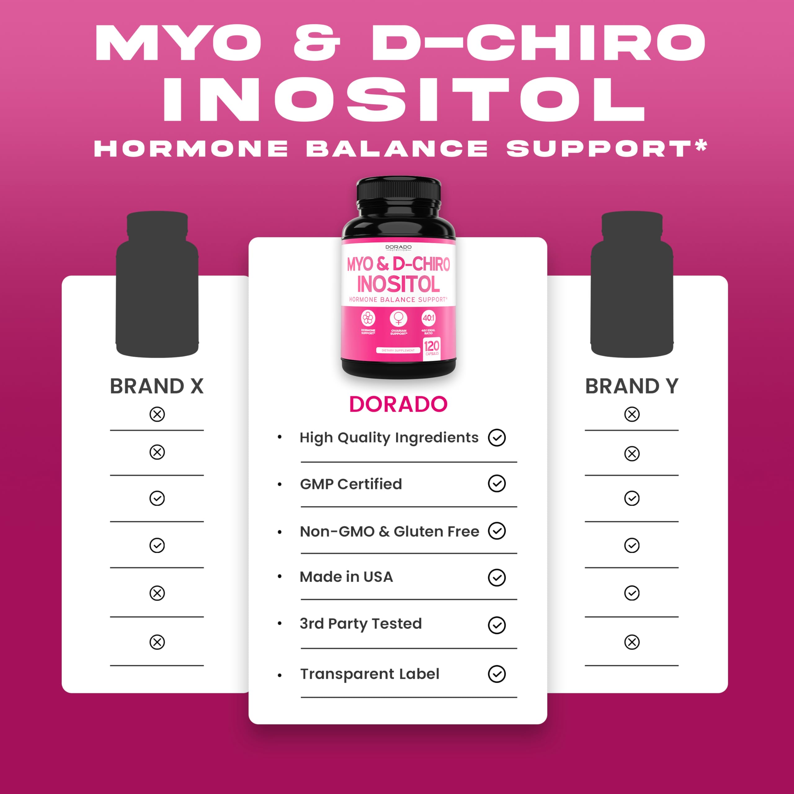 USA-made facility badge on Dorado Nutrition label.