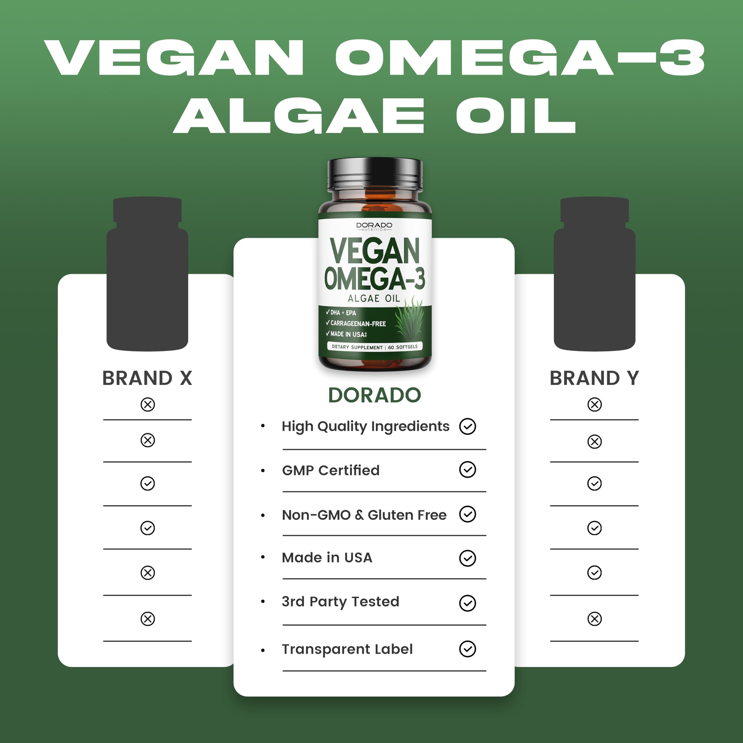 Dorado Nutrition vegan omega-3 packaging in box for convenient daily use