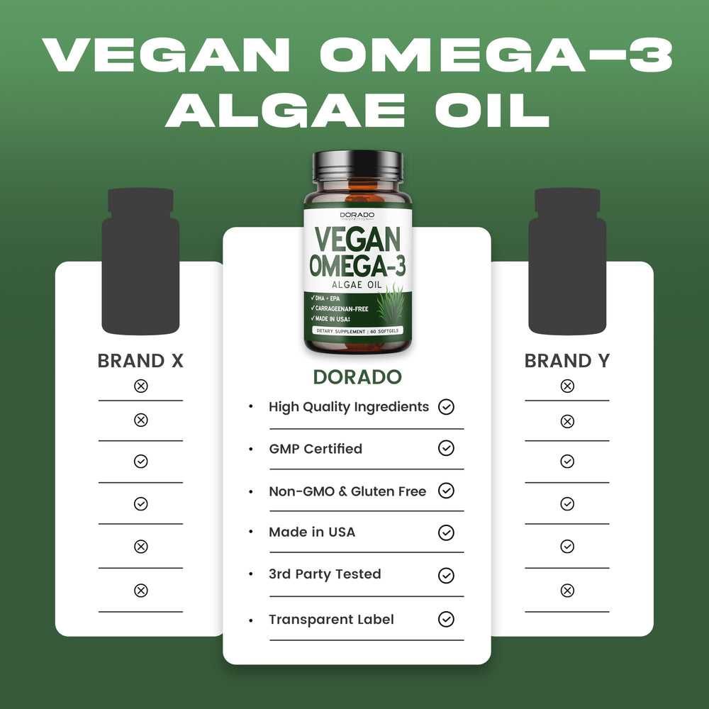 Dorado Nutrition vegan omega-3 packaging in box for convenient daily use