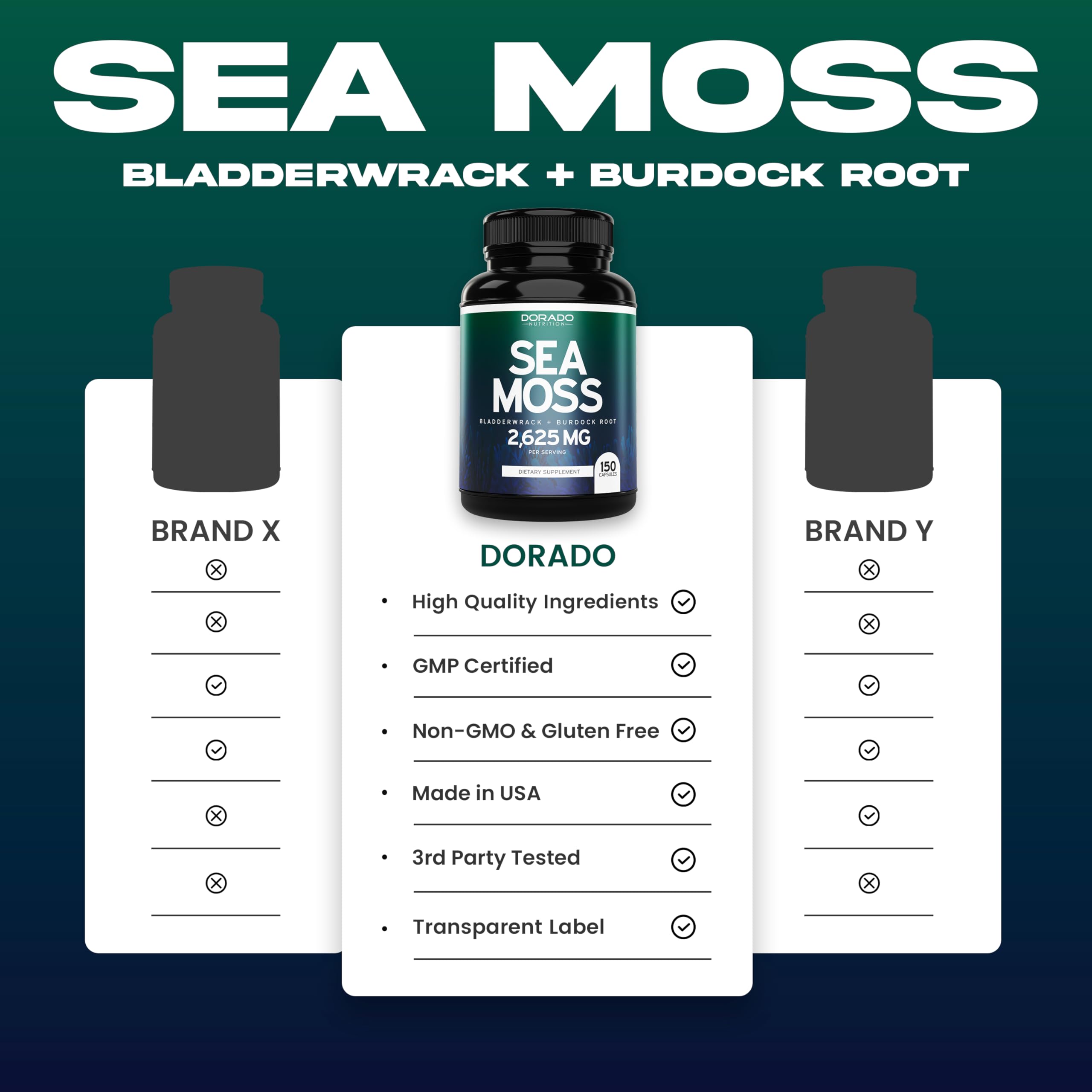 Dorado Nutrition vegan sea moss capsules packaging emphasizing USA-made quality.