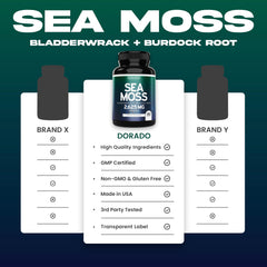 Dorado Nutrition vegan sea moss capsules packaging emphasizing USA-made quality.
