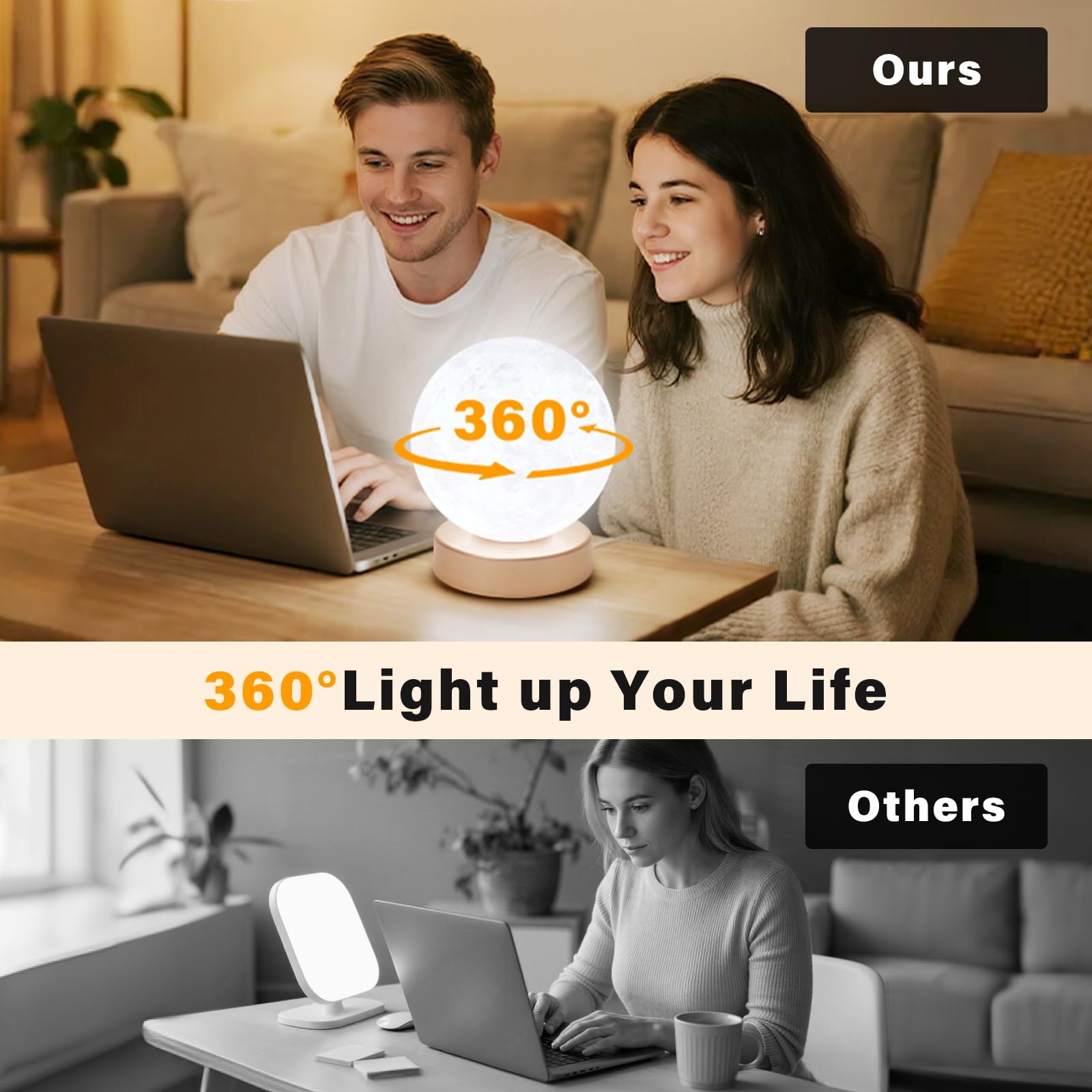 Doraubia full-spectrum UV-free light doubles as versatile home lighting