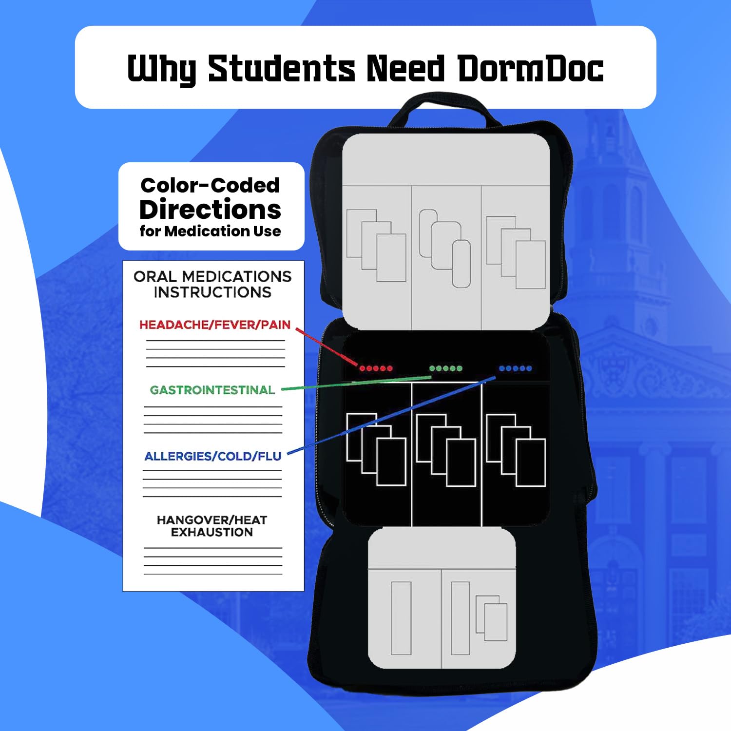 DormDoc OTC medicines for headaches, cold, and stomach upset