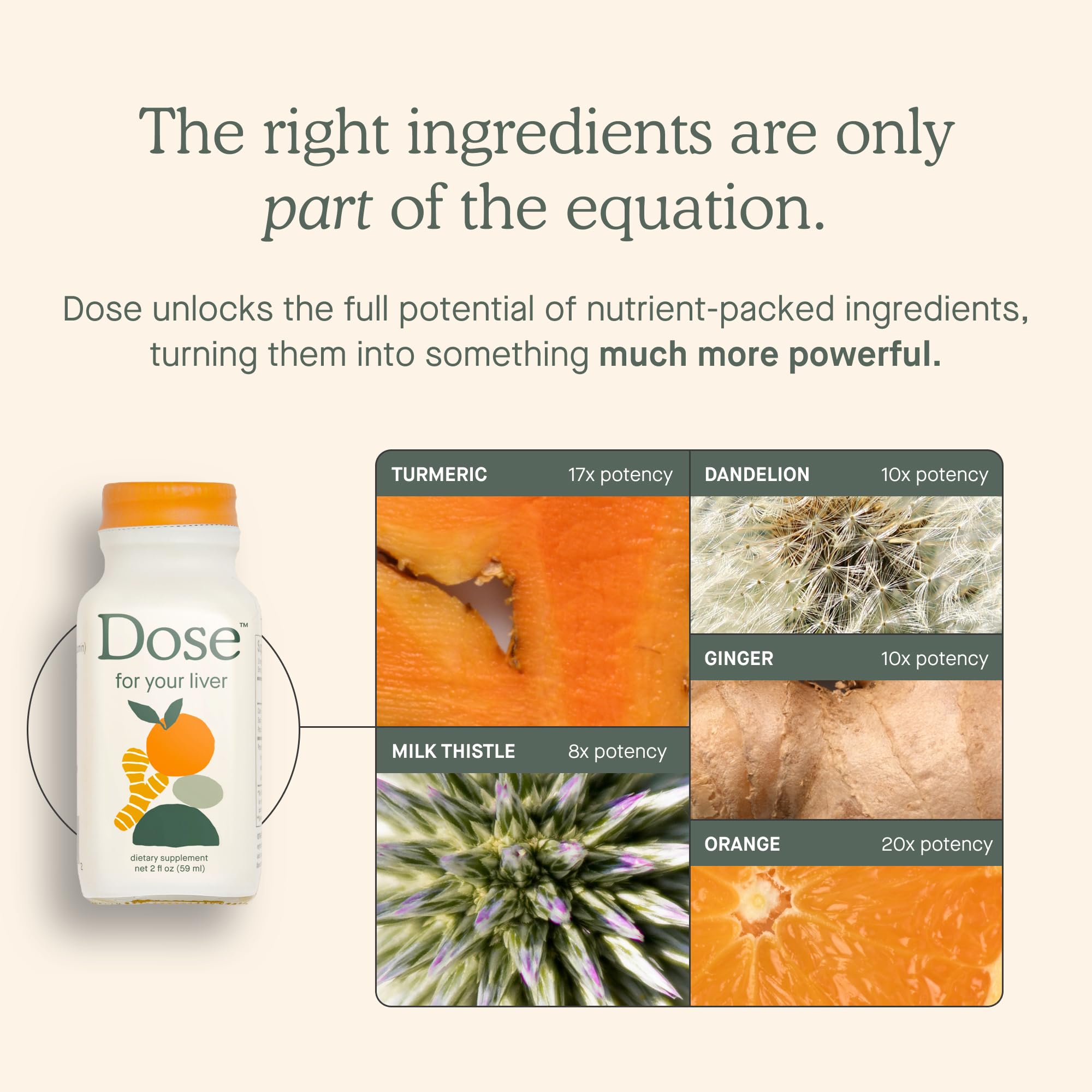 DOSE engraved shot glass paired with a 2oz pour for precise dosing.