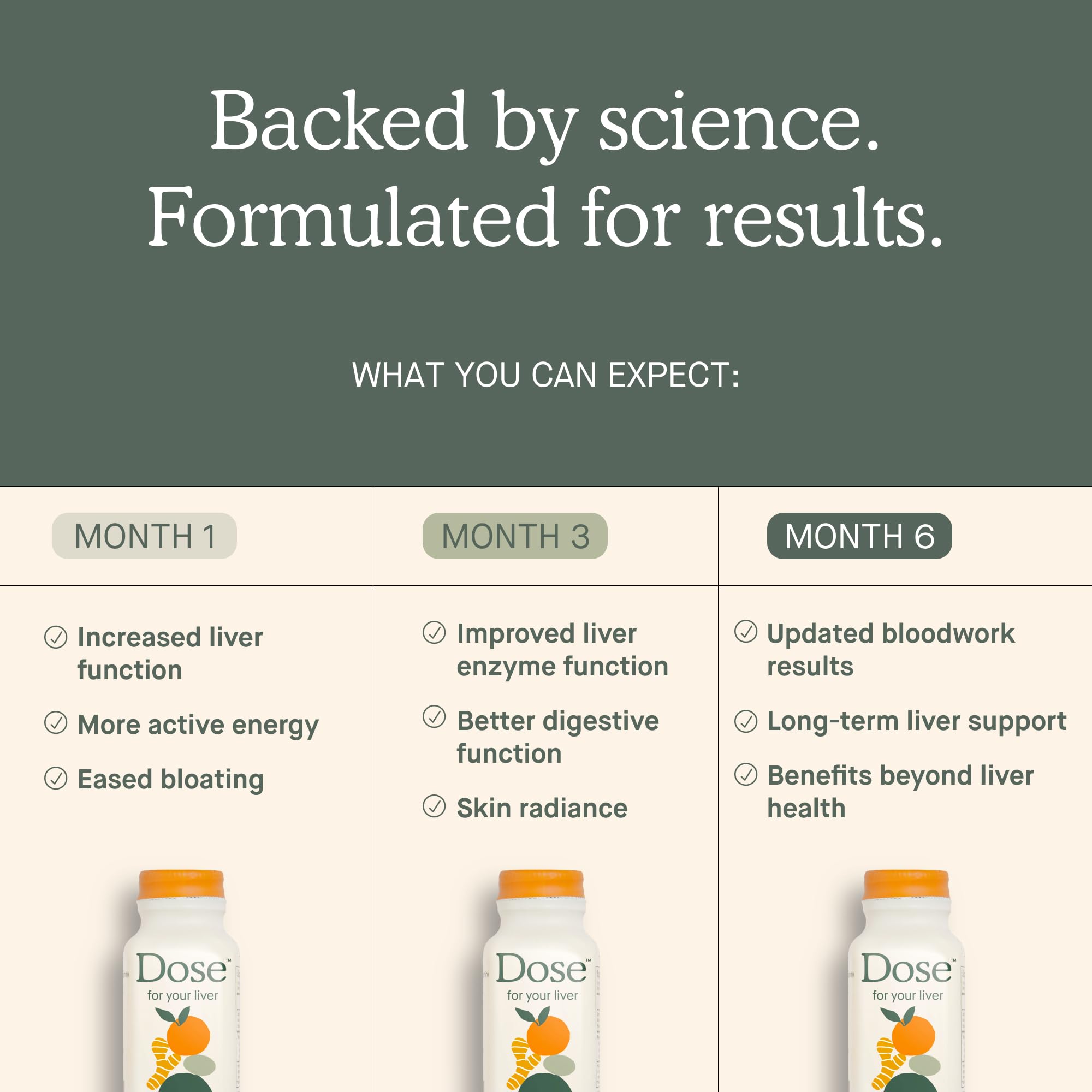 DOSE 16oz bottle ready for a measured, refreshing serving.