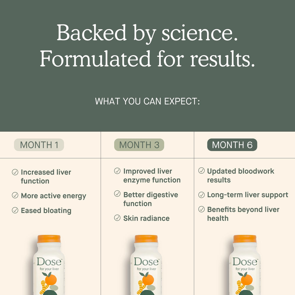 DOSE 16oz bottle ready for a measured, refreshing serving.