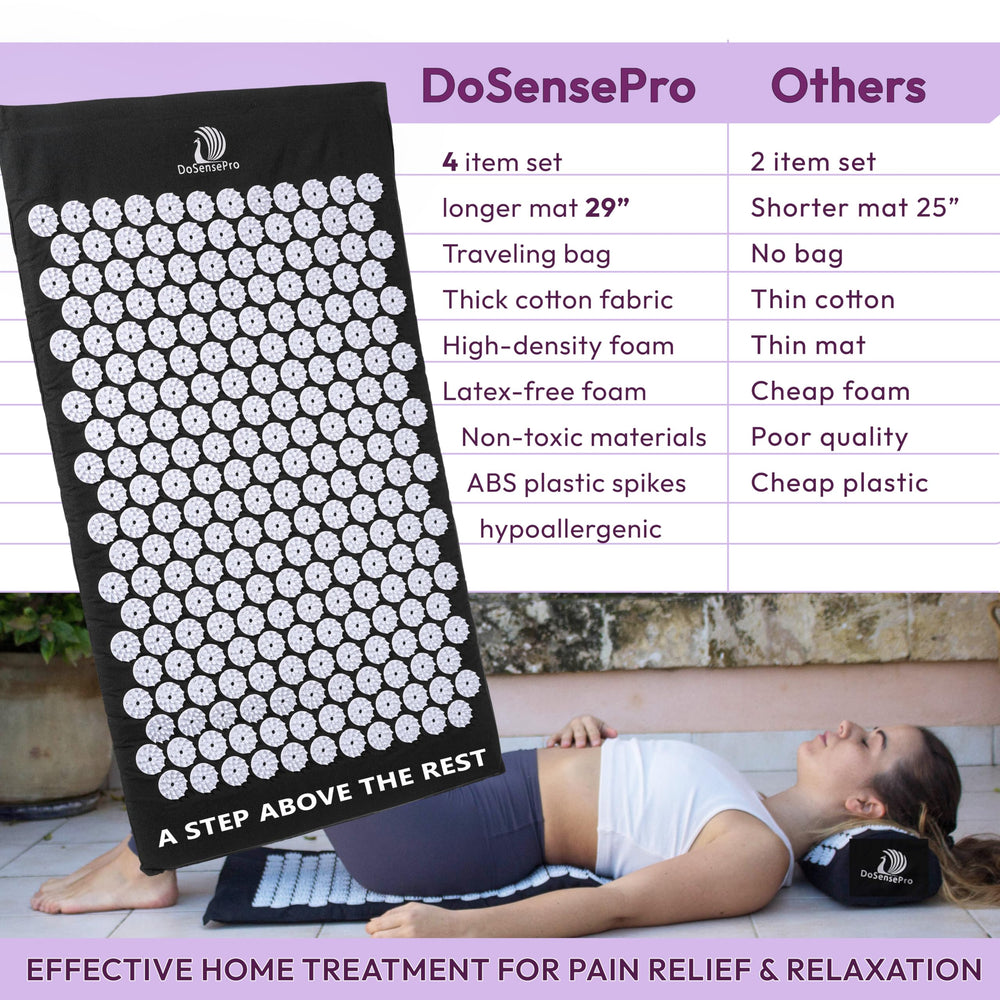 DoSensePro post-workout recovery support with improved circulation.