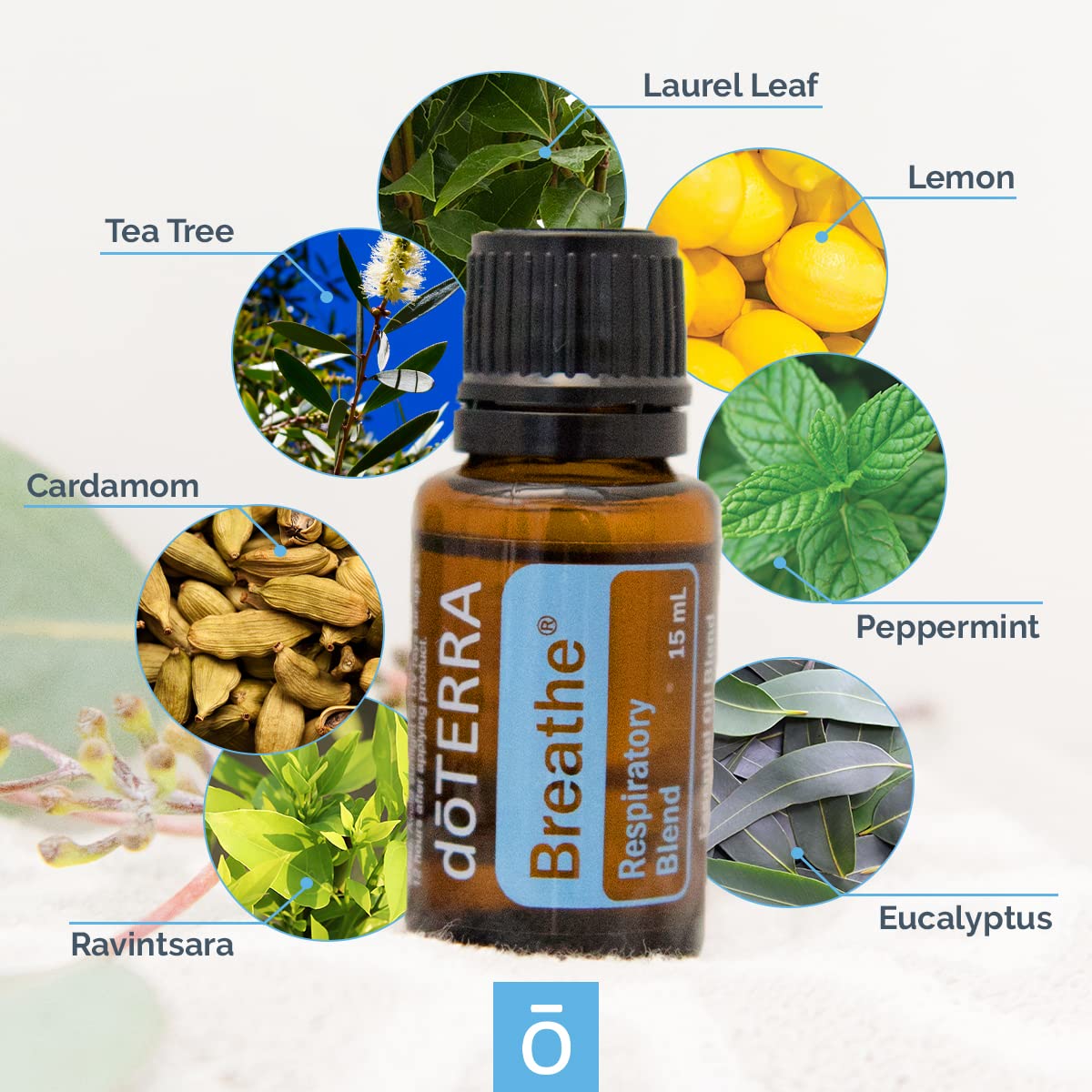 doTERRA Breathe bottle pour highlighting aroma for easy inhalation