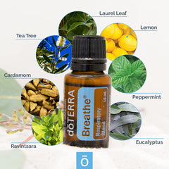 doTERRA Breathe bottle pour highlighting aroma for easy inhalation