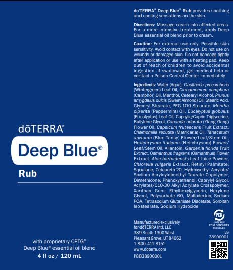 doTERRA Deep Blue Rub application spot demonstrates targeted soothing after workouts