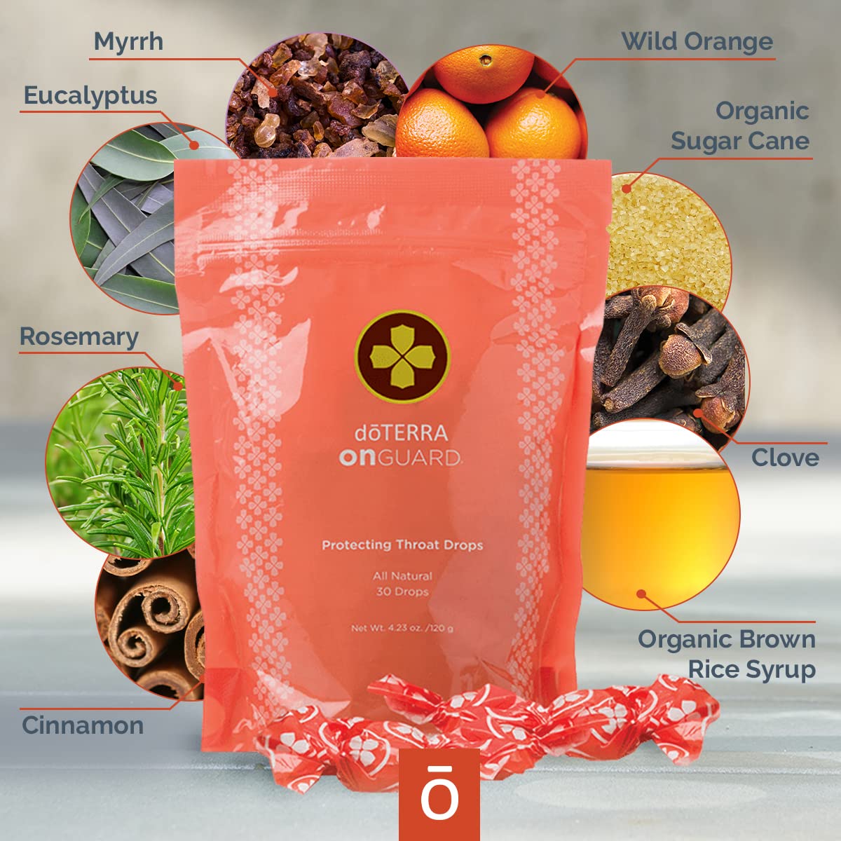 doTERRA On Guard throat drops ingredients close-up highlighting natural essential oils for defense.
