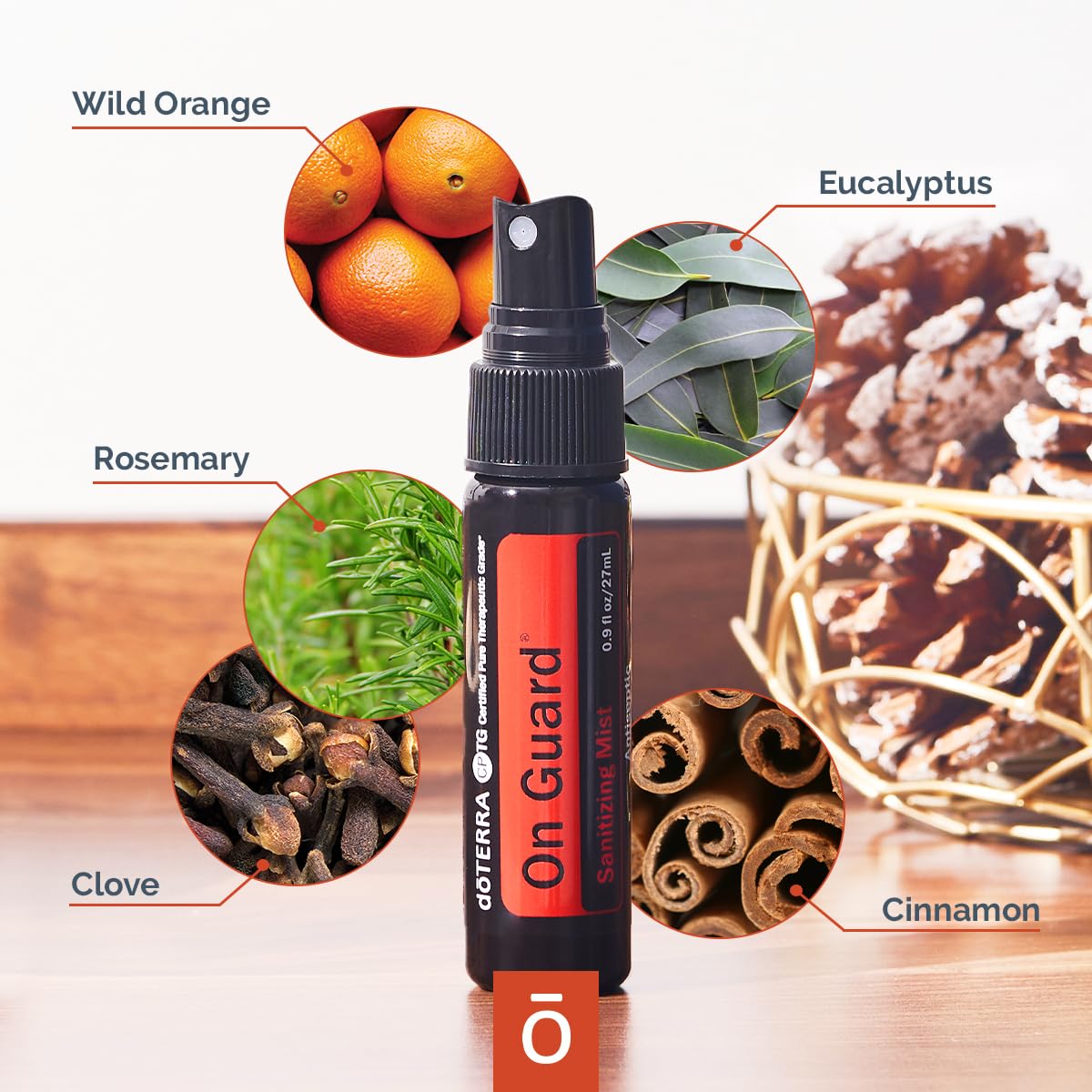 doTERRA On Guard Sanitizing Mist travel size ideal for pockets and bags.