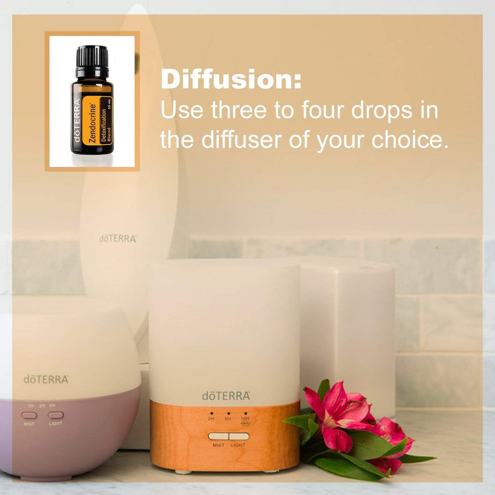 doTERRA Zendocrine with tangerine and geranium notes for daily purifying routines.