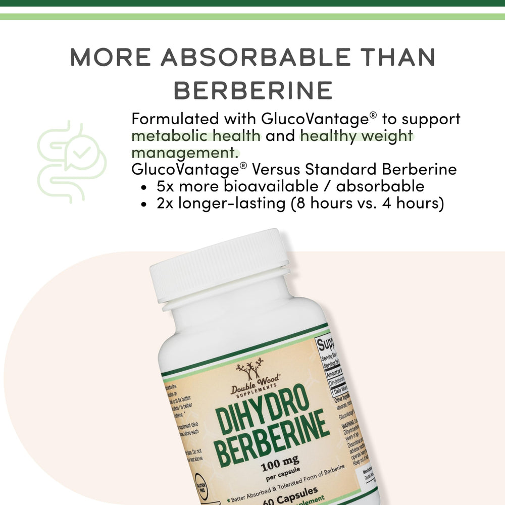 Double Wood GlucoVantage logo graphic highlights patented formulation.