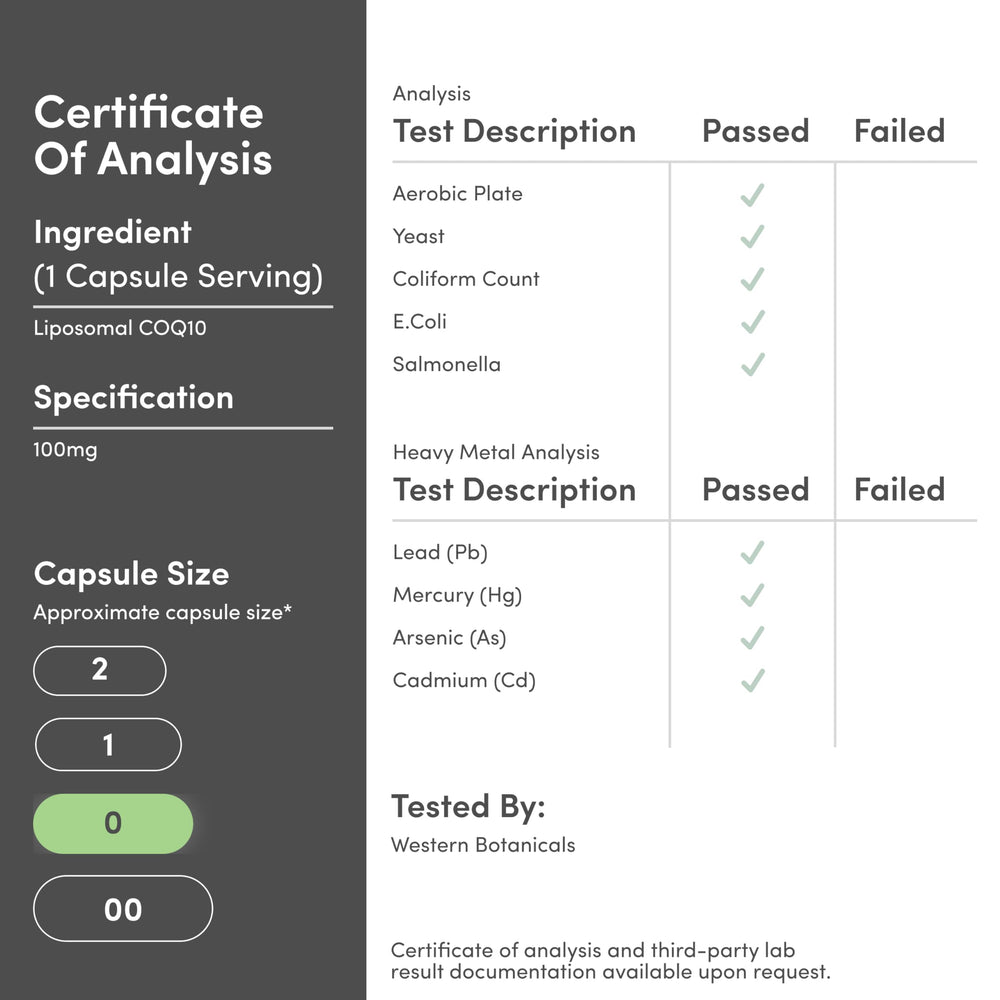 Close-up of Double Wood CoQ10 bottle with clear labeling and value.