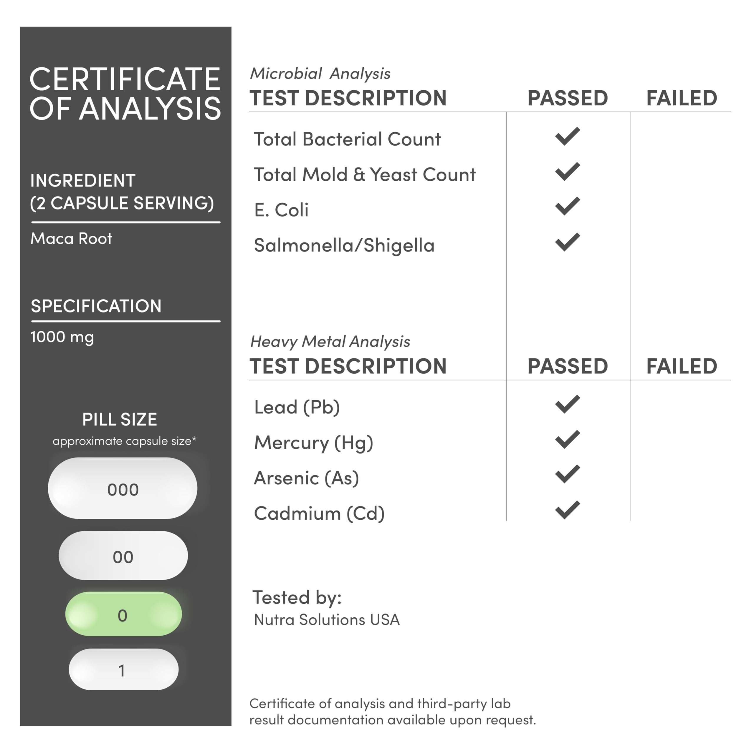 Packaging emphasizing third-party testing and quality