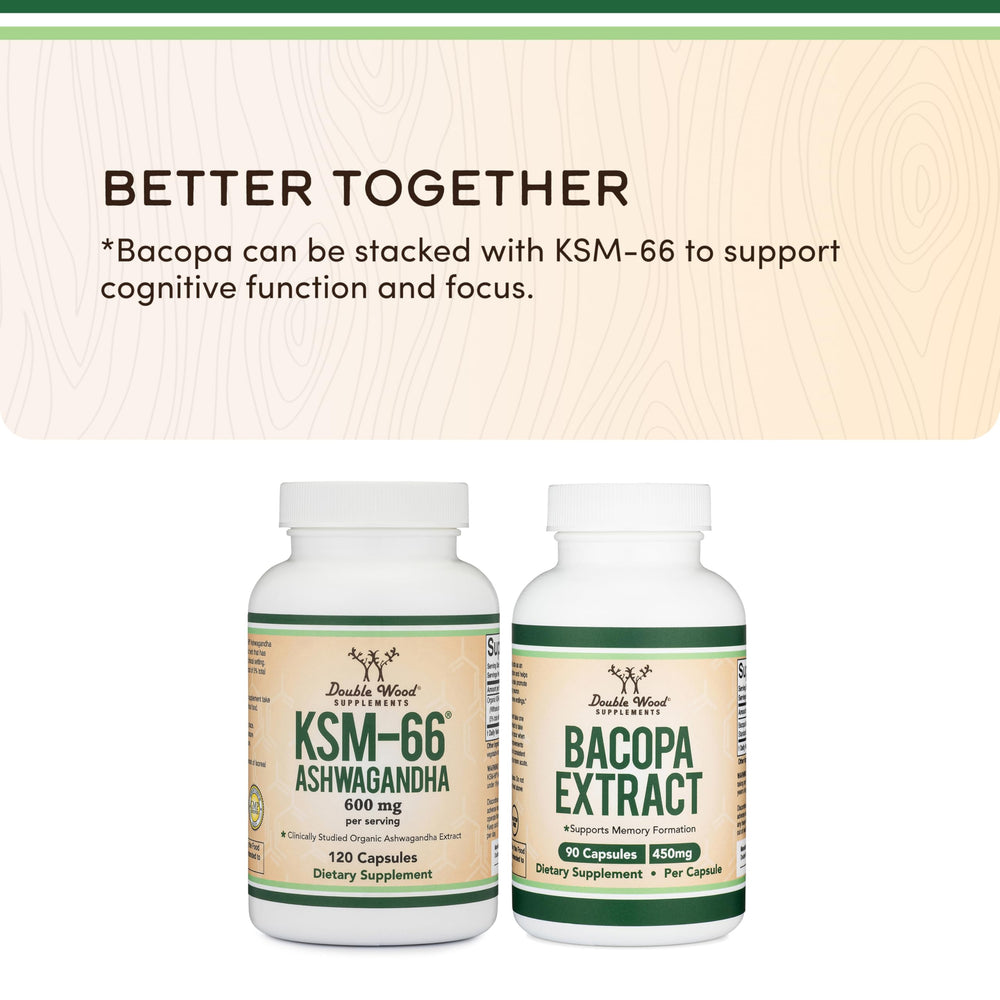 Gluten-free, non-GMO, organic Double Wood Ashwagandha packaging