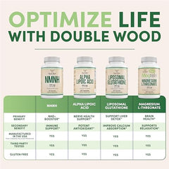 Hand holding Double Wood TMG capsules for easy daily use in a busy routine