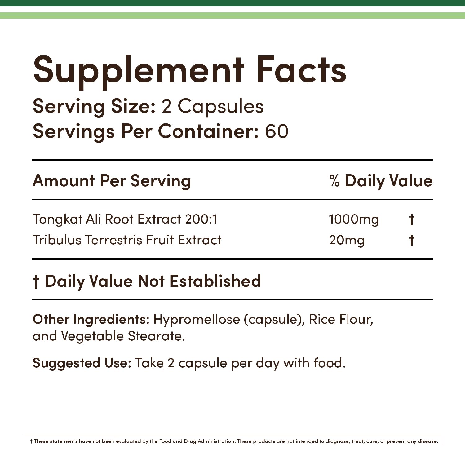 Tongkat Ali capsules close-up for easy daily energy support.