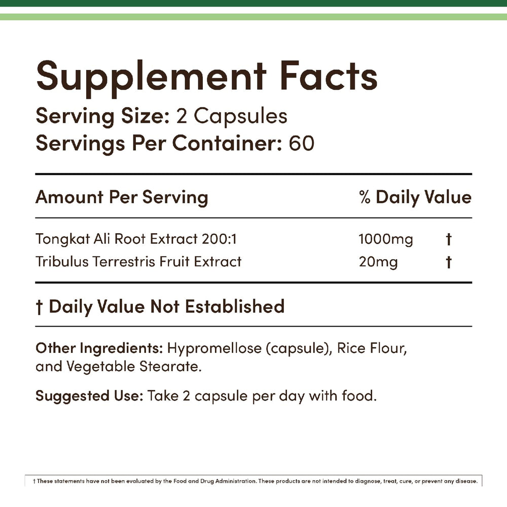 Tongkat Ali capsules close-up for easy daily energy support.