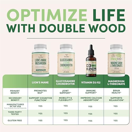 Double Wood Alpha Lipoic Acid is made in the USA for quality.